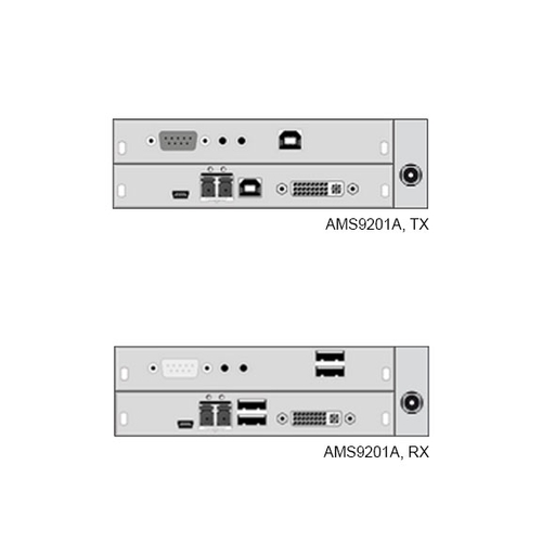 AMS9201A, Extendeur DKM DVI fibre optique – DVI, USB, audio, série - Black  Box
