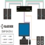 SS2P-SH-DVI-U: (1) DVI-I: Single/Dual Link DVI, VGA, HDMI  via adapteur, 2 port, clavier/souris USB, audio